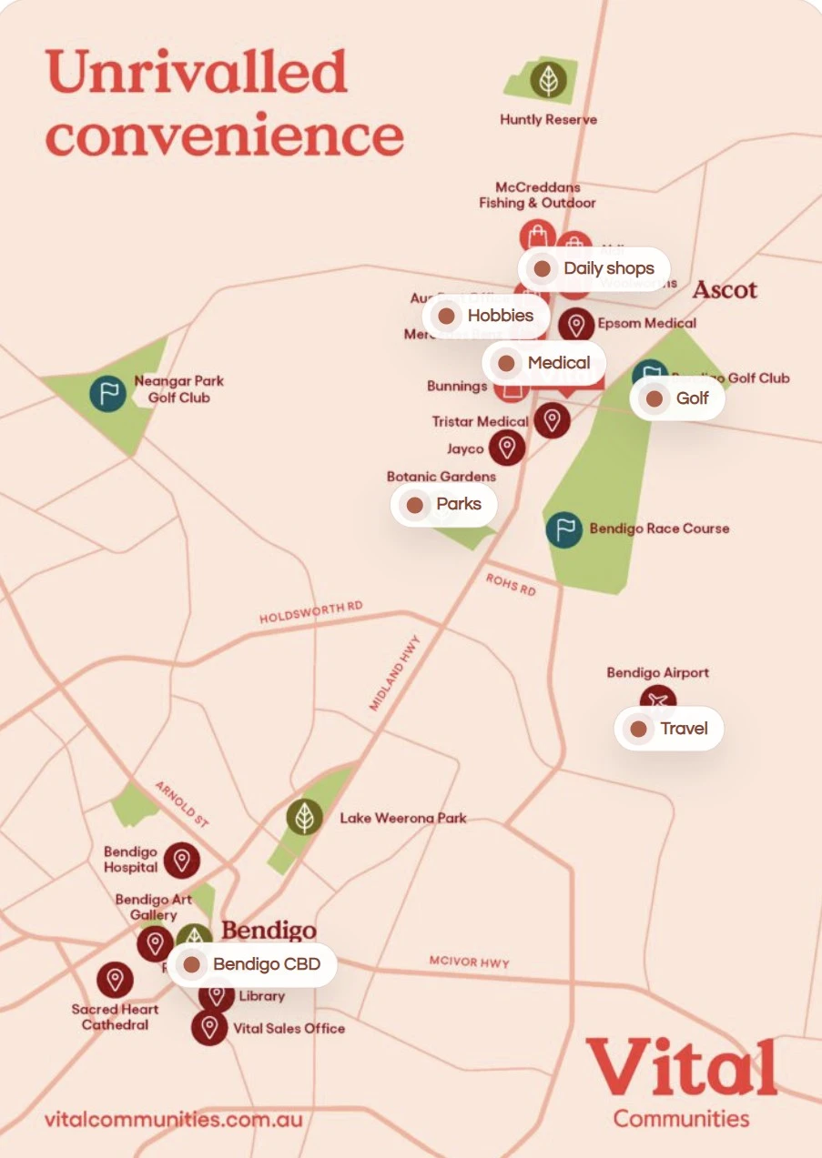 Vital Bendigo location map